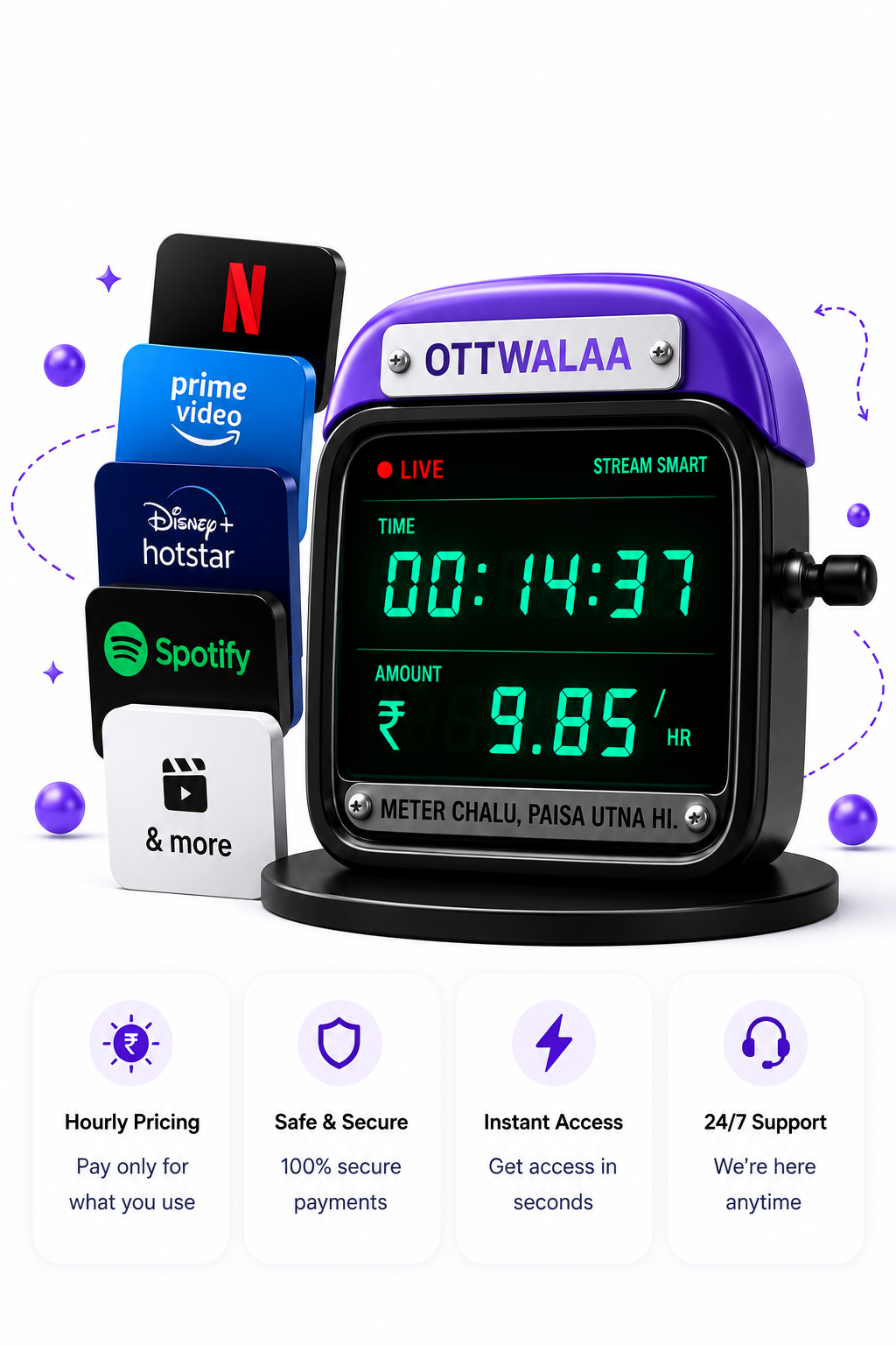 OTTWALAA meter showing hourly pricing for Netflix, Prime Video, Disney+ Hotstar, Spotify and more